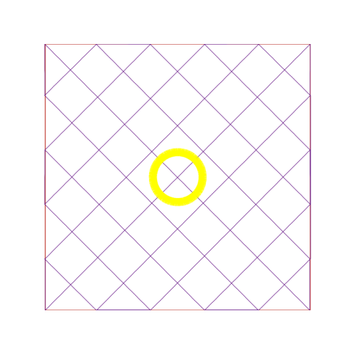 Circle Wedding Circle Wedding