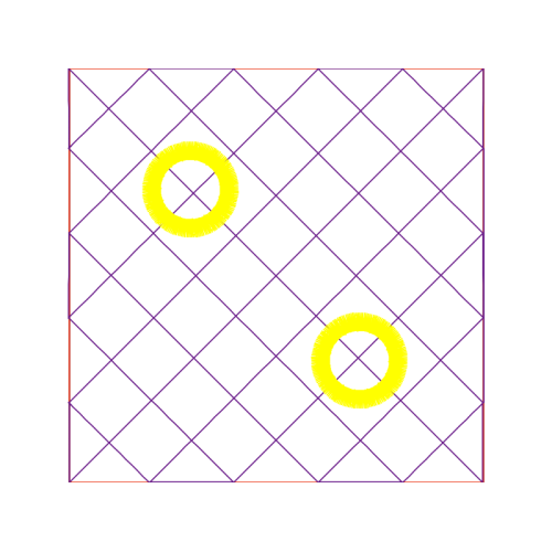 Circle Wedding Circle Wedding