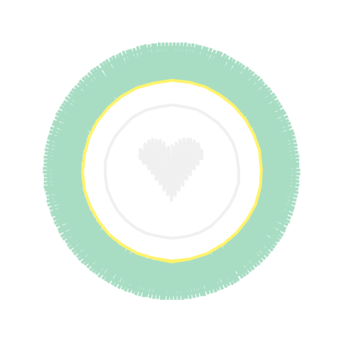 Circle Wedding Circle Wedding