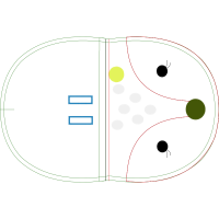 Circle Wedding Circle Wedding