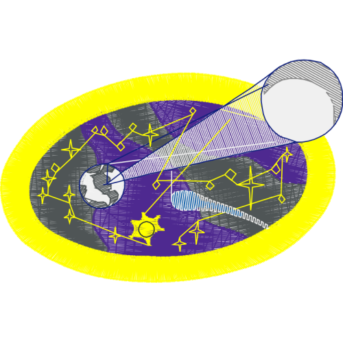 Circle Wedding Circle Wedding