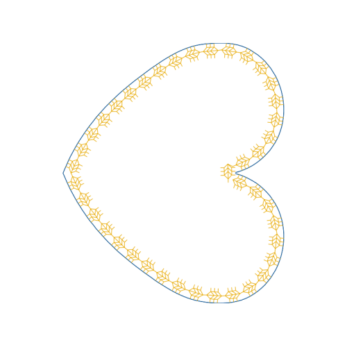 Circle Wedding Circle Wedding