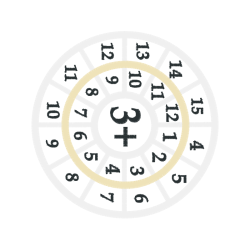 Circle Wedding Circle Wedding