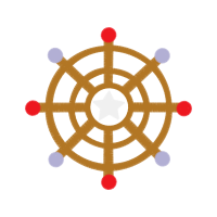 Compass Wedding Compass Wedding