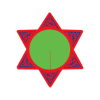 Diagram Wedding Diagram Wedding