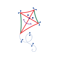 Diagram Wedding Diagram Wedding