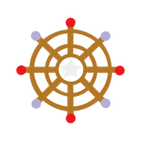 Direction Wedding Direction Wedding