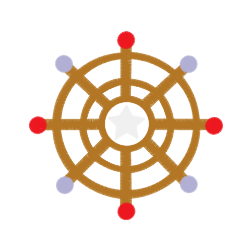 Direction Wedding Direction Wedding