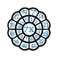 Illustration Wedding