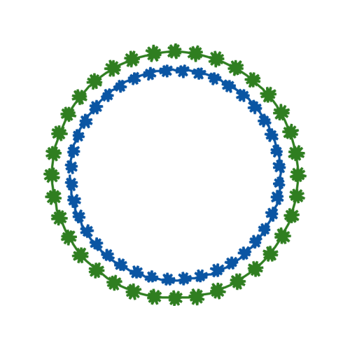Kea Au High School Wedding Kea Au High School Wedding
