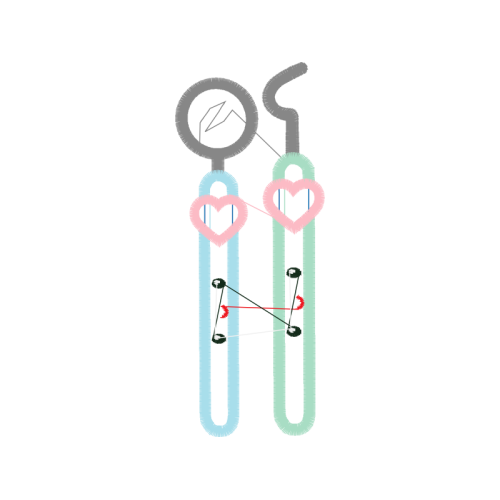 Meter Wedding Meter Wedding