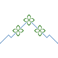 Meter Wedding Meter Wedding