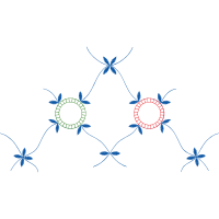 Meter Wedding Meter Wedding