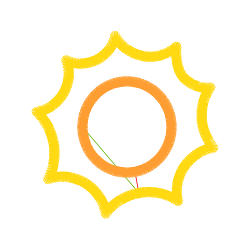 Meter Wedding Meter Wedding