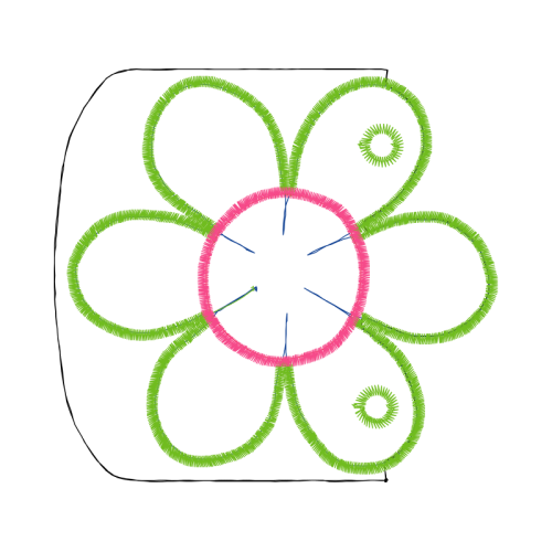 Metrology Wedding Metrology Wedding