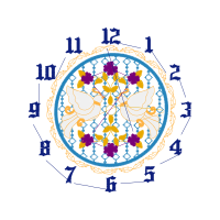 Needlework Wedding Needlework Wedding