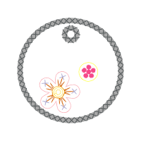 Nonionic Surfactant Wedding