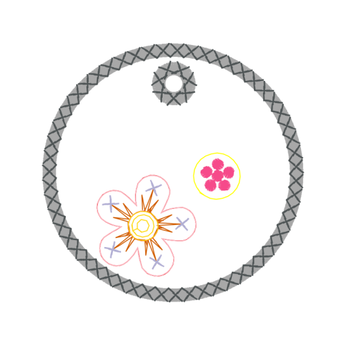 Nonionic Surfactant Wedding