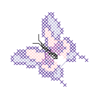 Open Innovation Wedding