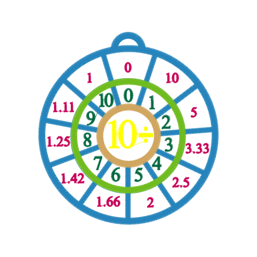 Pan Am Wedding Pan Am Wedding