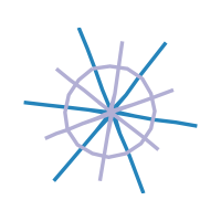 Pie Chart Wedding Pie Chart Wedding