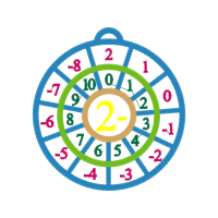 Pixar Pal A Round Swinging Wedding Pixar Pal A Round Swinging Wedding