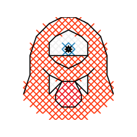 Probability Distribution Wedding