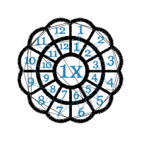 Stock Photography Wedding