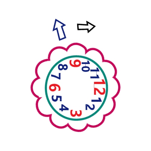 Svg Wedding Svg Wedding