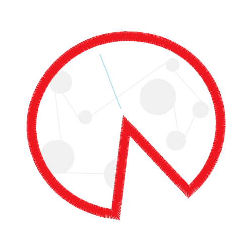 Symbol Wedding Symbol Wedding