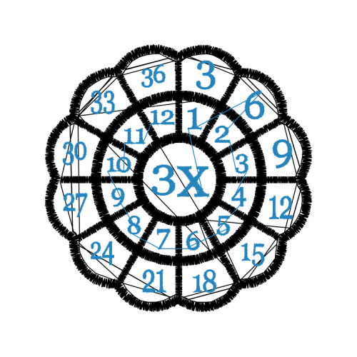 Image Wedding Image Wedding