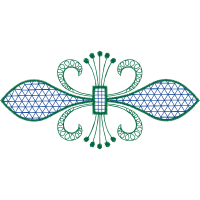 Ternary Plot Wedding Ternary Plot Wedding