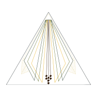 Triangle Wedding Triangle Wedding