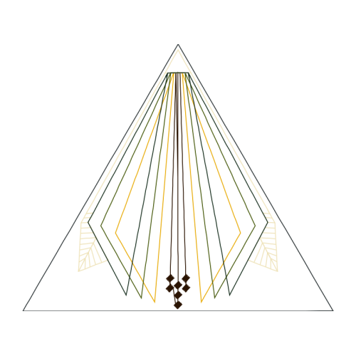 Triangle Wedding Triangle Wedding