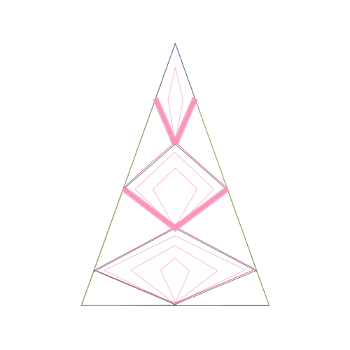 Triangle Wedding Triangle Wedding