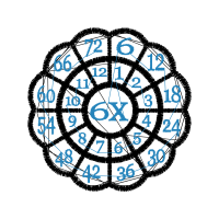 Vector Wedding Vector Wedding