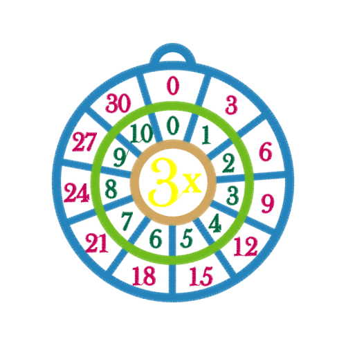 Vikings Wedding Vikings Wedding