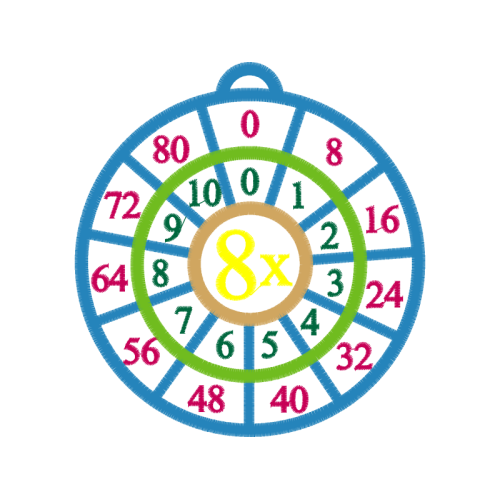 Vivero Del Parque Wedding Vivero Del Parque Wedding