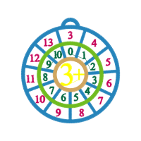 Wheel Wedding Wheel Wedding