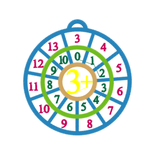 Wheel Wedding Wheel Wedding