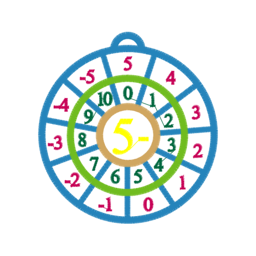 Wheel Wedding Wheel Wedding