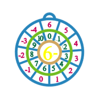 Wheel Wedding Wheel Wedding