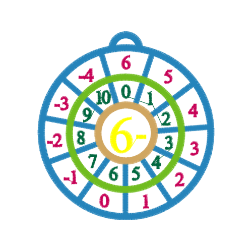 Wheel Wedding Wheel Wedding