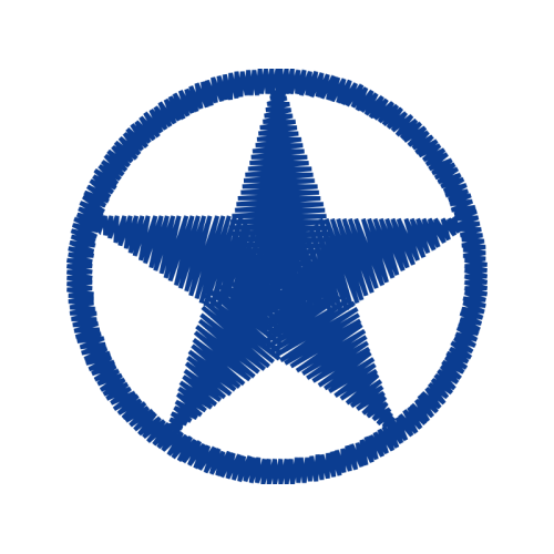 Wicca Wedding Wicca Wedding