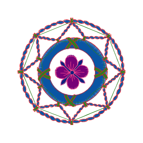 Windborne Systems Wedding Windborne Systems Wedding