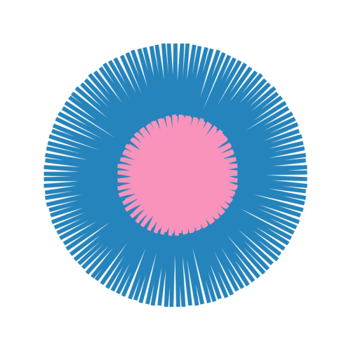 Xiaomi Smart Air Purifier 4 Compact Humidifier Wedding Xiaomi Smart Air Purifier 4 Compact Humidifier Wedding