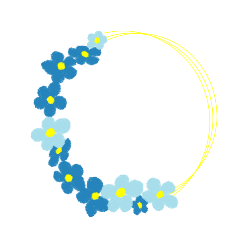 Flower Wedding Flower Wedding